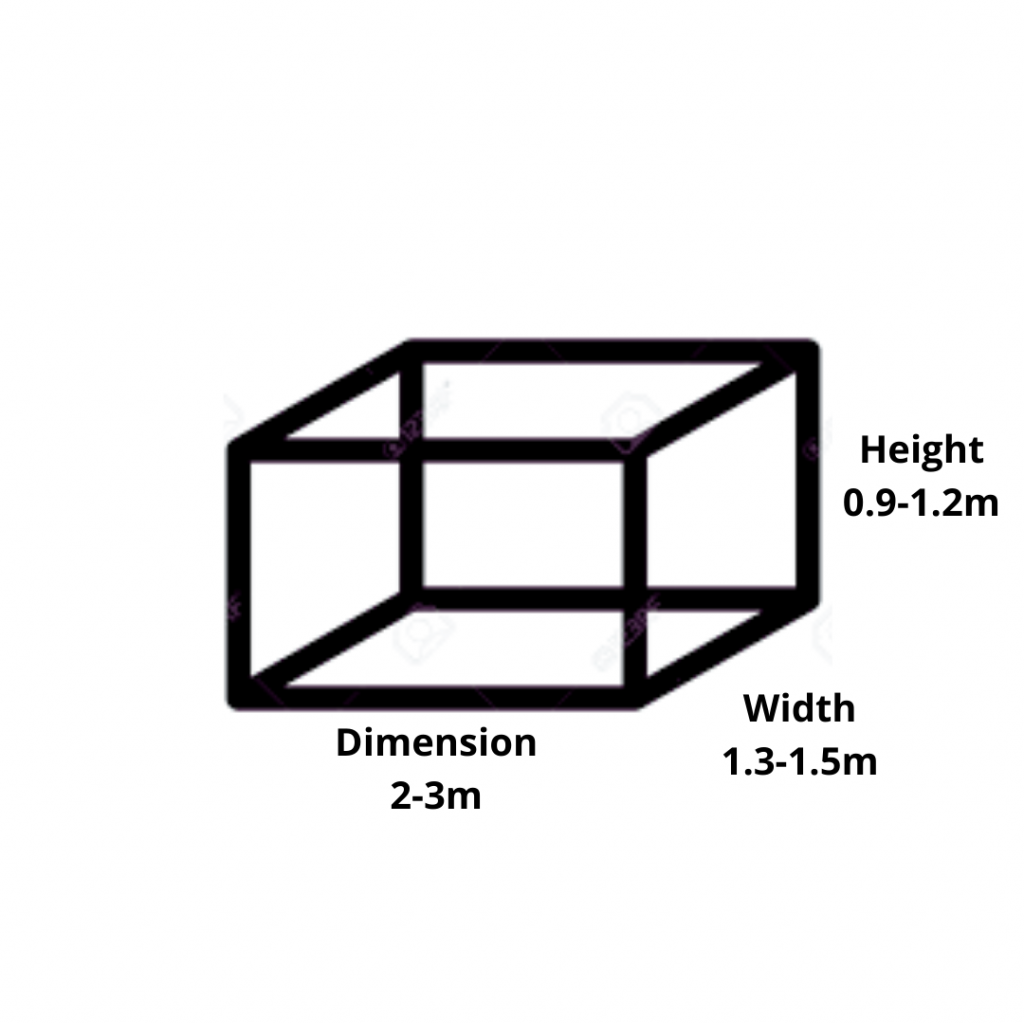 Marble Slab Dimensions
